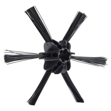 WOHLER Camera Guide with Brushes